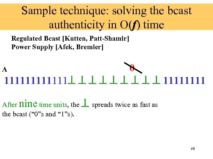 Sample technique: solving the bcast authenticity in O(f) time Regulated Bcast [Kutten, Patt-Shamir] Power