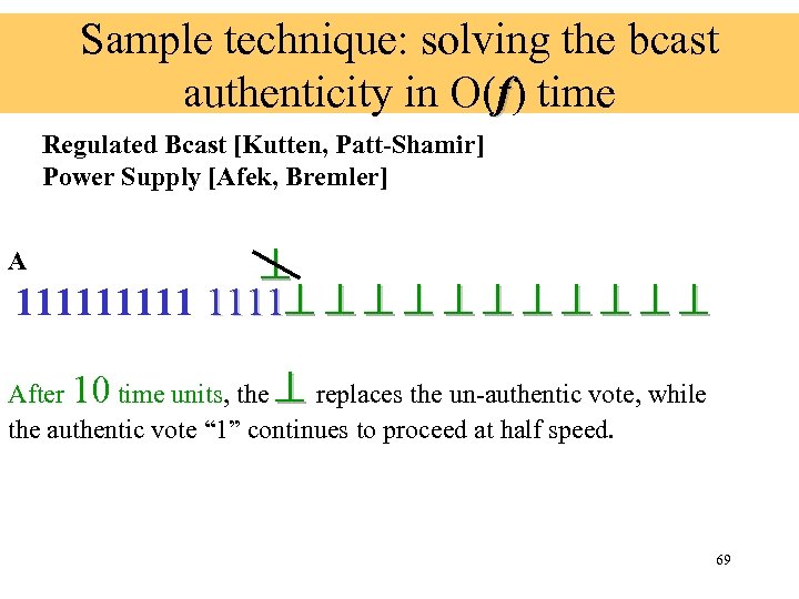 Sample technique: solving the bcast authenticity in O(f) time Regulated Bcast [Kutten, Patt-Shamir] Power