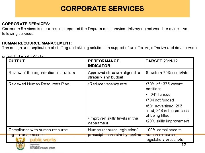CORPORATE SERVICES: Corporate Services is a partner in support of the Department’s service delivery
