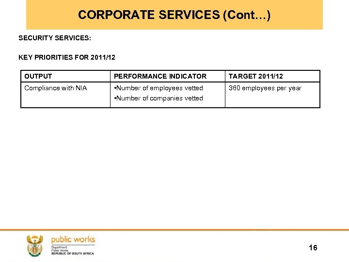 CORPORATE SERVICES (Cont…) SECURITY SERVICES: KEY PRIORITIES FOR 2011/12 OUTPUT PERFORMANCE INDICATOR TARGET 2011/12