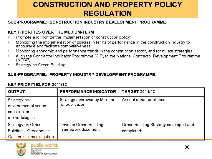 CONSTRUCTION AND PROPERTY POLICY REGULATION SUB-PROGRAMME: CONSTRUCTION INDUSTRY DEVELOPMENT PROGRAMME KEY PRIORITIES OVER THE