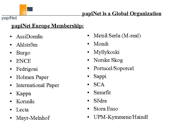 papi. Net is a Global Organization papi. Net Europe Membership: • • • Assi.