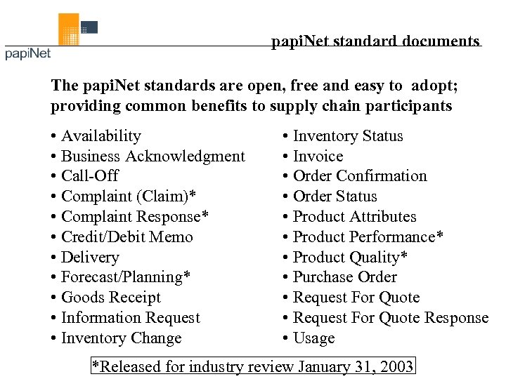 papi. Net standard documents The papi. Net standards are open, free and easy to