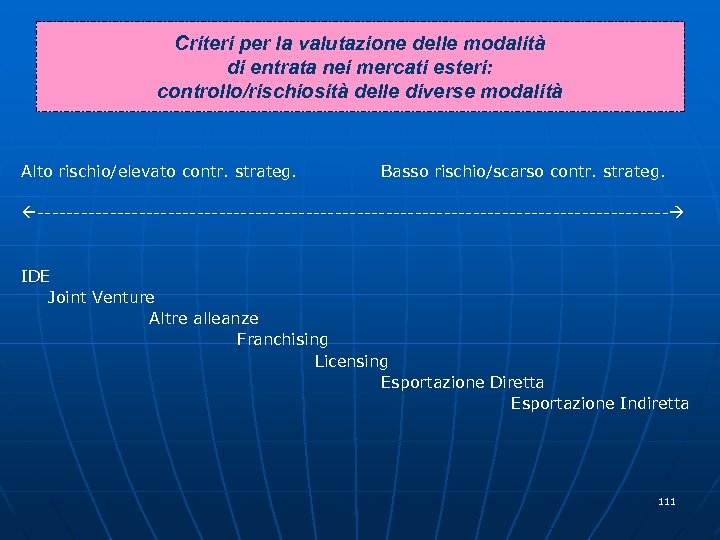 Criteri per la valutazione delle modalità di entrata nei mercati esteri: controllo/rischiosità delle diverse