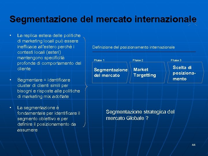 Segmentazione del mercato internazionale • La replica estera delle politiche di marketing locali può