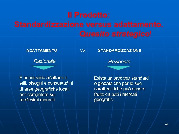 Il Prodotto: Standardizzazione versus adattamento. Quesito strategico! ADATTAMENTO Razionale É necessario adattarsi a stili,