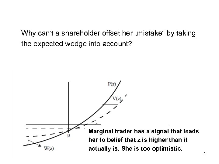 Why can‘t a shareholder offset her „mistake“ by taking the expected wedge into account?