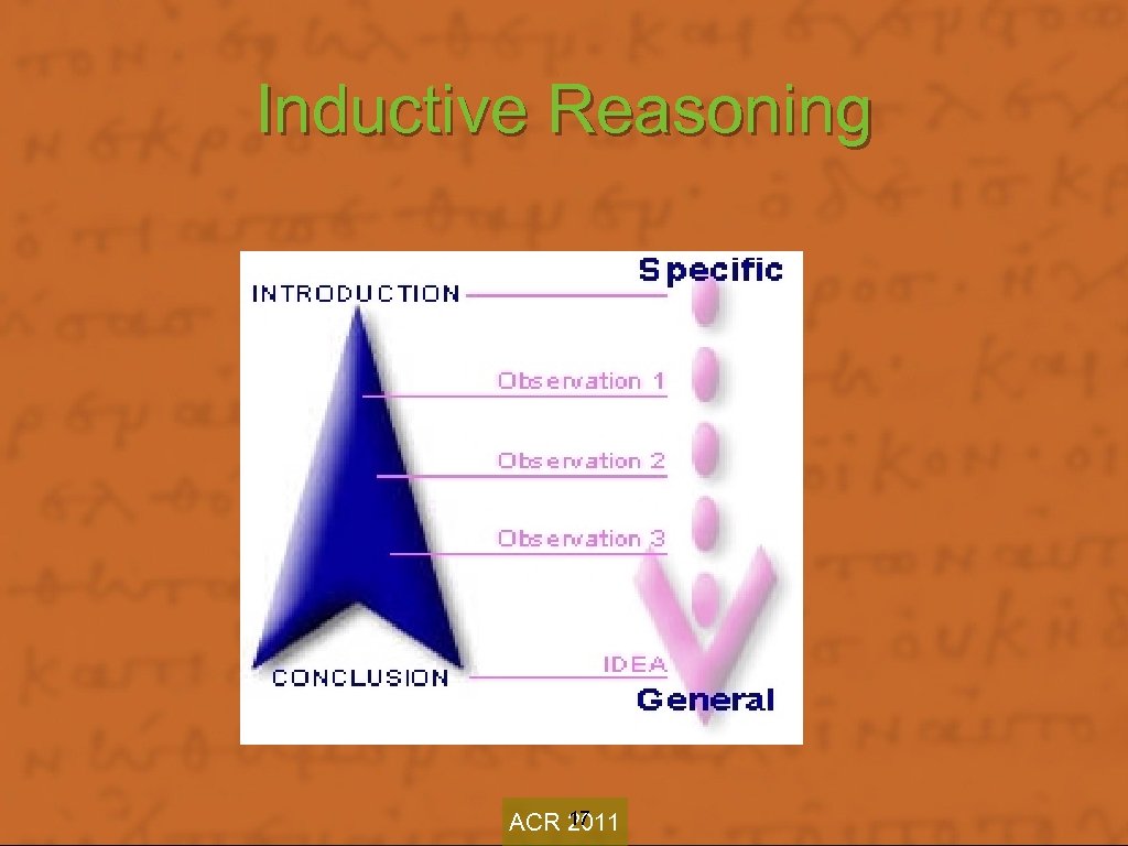 Inductive Reasoning 17 ACR 2011 