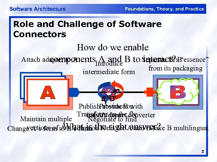 Software Architecture Foundations, Theory, and Practice Role and Challenge of Software Connectors How do