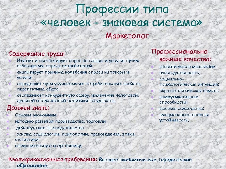 Профессии типа «человек - знаковая система» Маркетолог Содержание труда: n n Изучает и прогнозирует