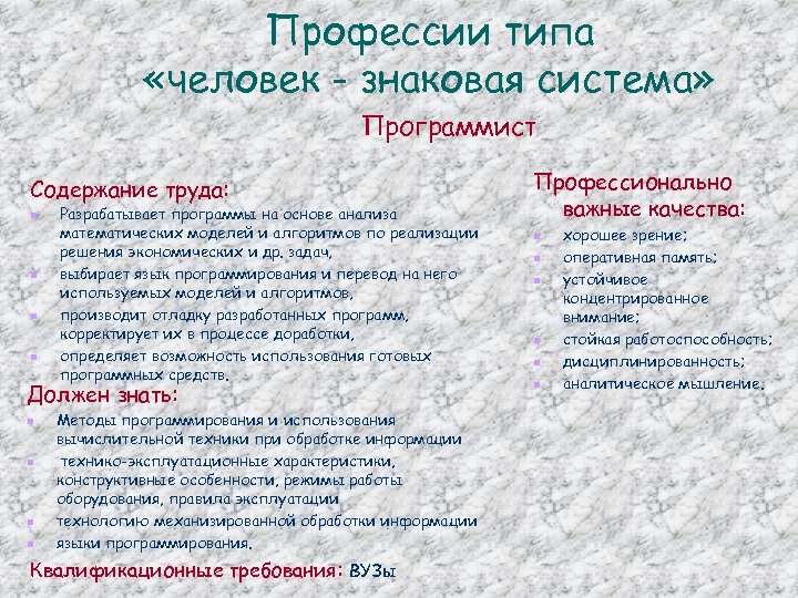 Профессии типа «человек - знаковая система» Программист Содержание труда: n n Разрабатывает программы на