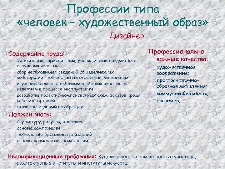 Профессии типа «человек – художественный образ» Дизайнер Содержание труда: n n n Эстетизация, гармонизация,