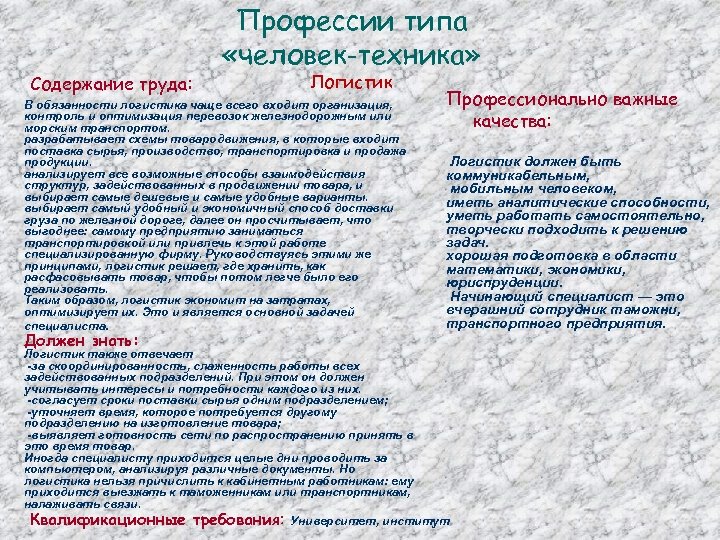 Содержание труда: Профессии типа «человек-техника» Логистик В обязанности логистика чаще всего входит организация, контроль