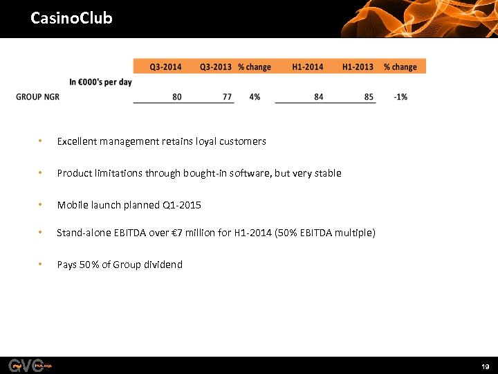 Casino. Club • Excellent management retains loyal customers • Product limitations through bought-in software,