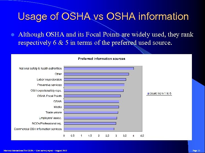 Usage of OSHA vs OSHA information l Although OSHA and its Focal Points are