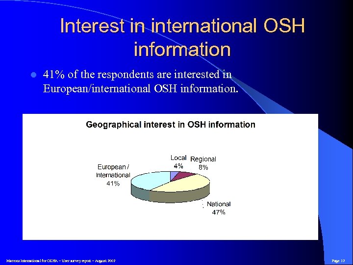 Interest in international OSH information l 41% of the respondents are interested in European/international