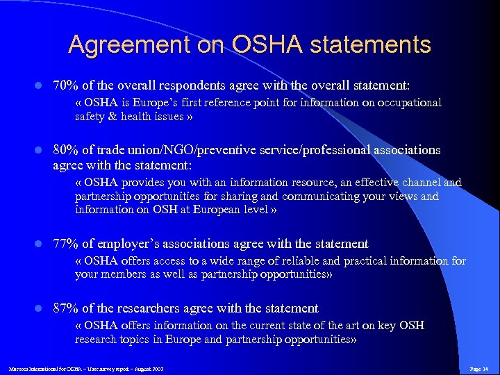 Agreement on OSHA statements l 70% of the overall respondents agree with the overall
