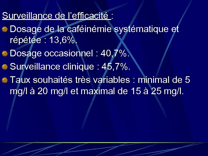 Surveillance de l’efficacité : Dosage de la caféinémie systématique et répétée : 13, 6%.