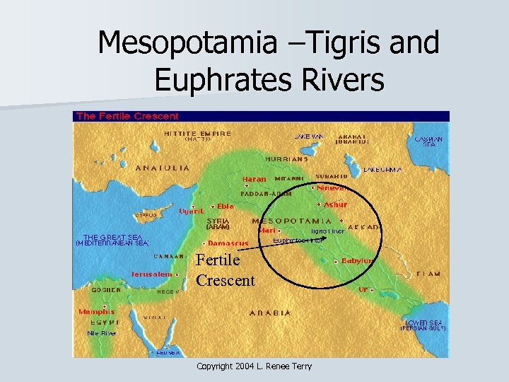 Mesopotamia –Tigris and Euphrates Rivers Fertile Crescent Copyright 2004 L. Renee Terry 