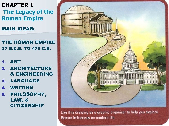 CHAPTER 1 The Legacy of the Roman Empire MAIN IDEAS: THE ROMAN EMPIRE 27