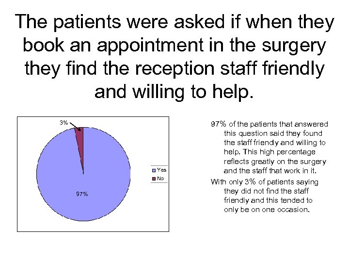 The patients were asked if when they book an appointment in the surgery they