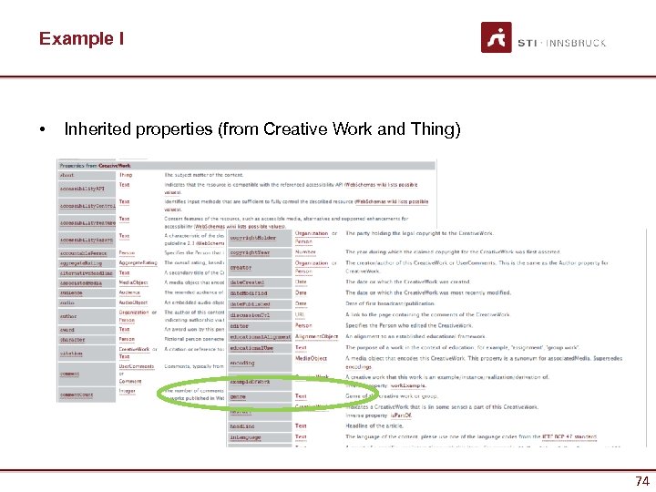 Example I • Inherited properties (from Creative Work and Thing) 74 74 