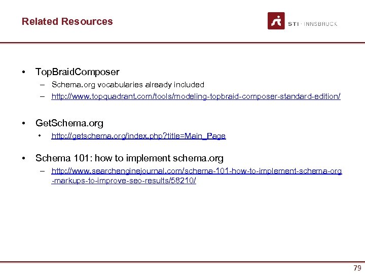 Related Resources • Top. Braid. Composer – Schema. org vocabularies already included – http: