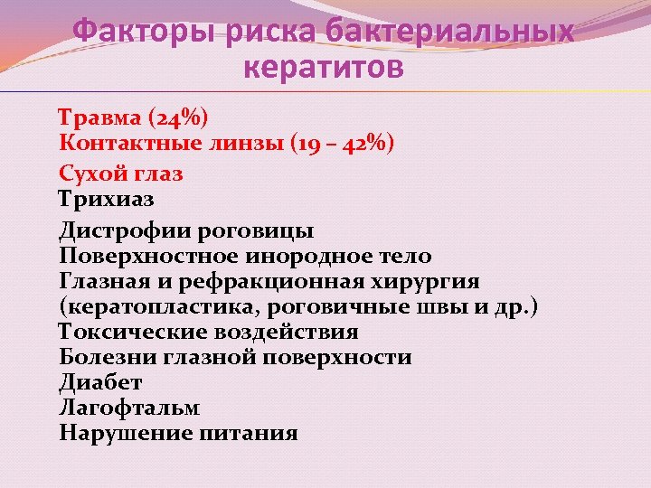 Факторы риска бактериальных кератитов Травма (24%) Контактные линзы (19 – 42%) Сухой глаз Трихиаз