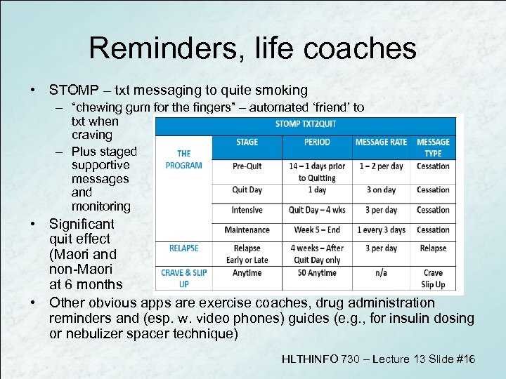 Reminders, life coaches • STOMP – txt messaging to quite smoking – “chewing gum