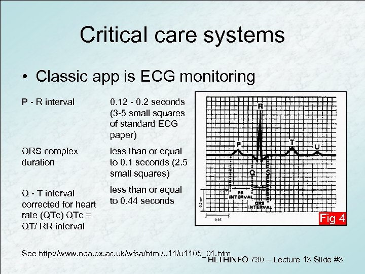 Critical care systems • Classic app is ECG monitoring P - R interval 0.