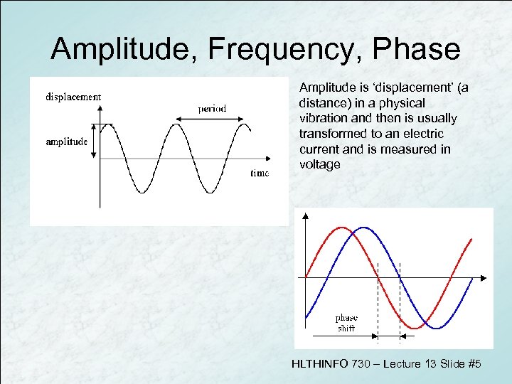 Amplitude, Frequency, Phase Amplitude is ‘displacement’ (a distance) in a physical vibration and then