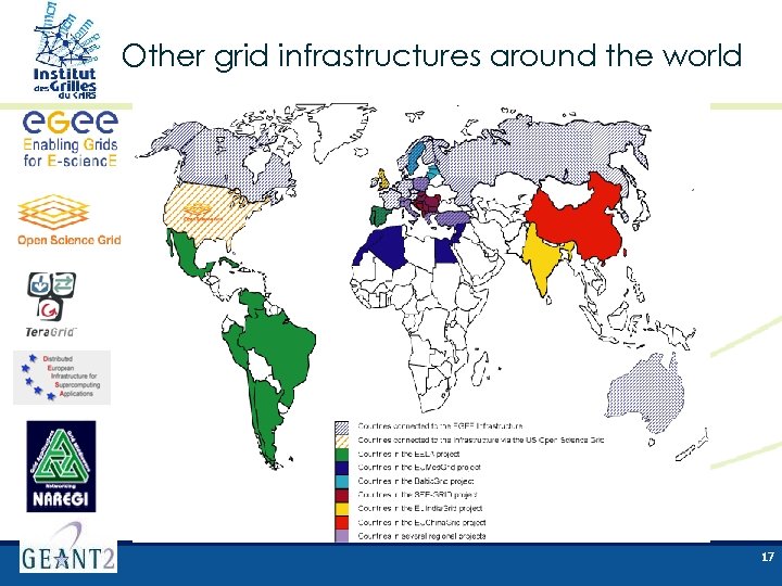 Other grid infrastructures around the world 17 