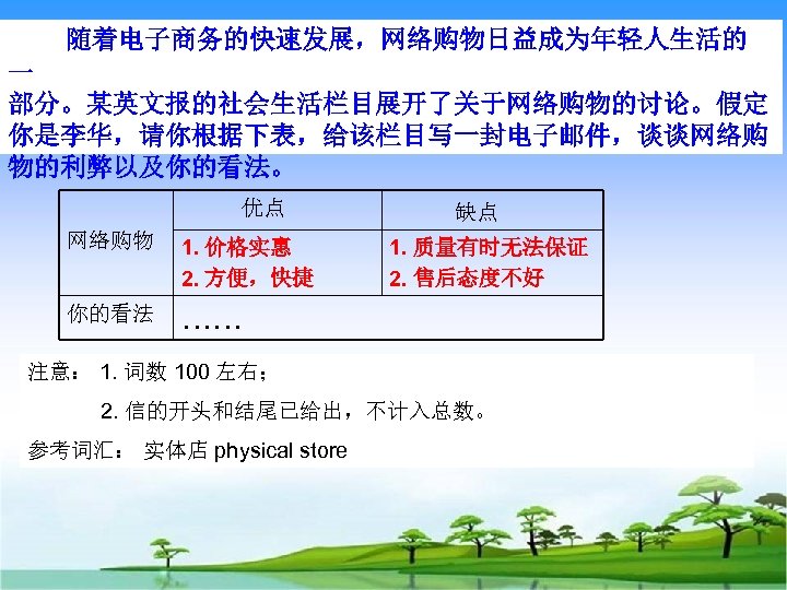 随着电子商务的快速发展，网络购物日益成为年轻人生活的 一 部分。某英文报的社会生活栏目展开了关于网络购物的讨论。假定 你是李华，请你根据下表，给该栏目写一封电子邮件，谈谈网络购 物的利弊以及你的看法。 优点 网络购物 1. 价格实惠 2. 方便，快捷 你的看法 缺点 ……