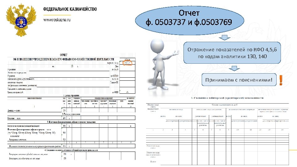 Ф 0503769 образец заполнения