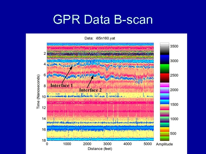 GPR Data B-scan 