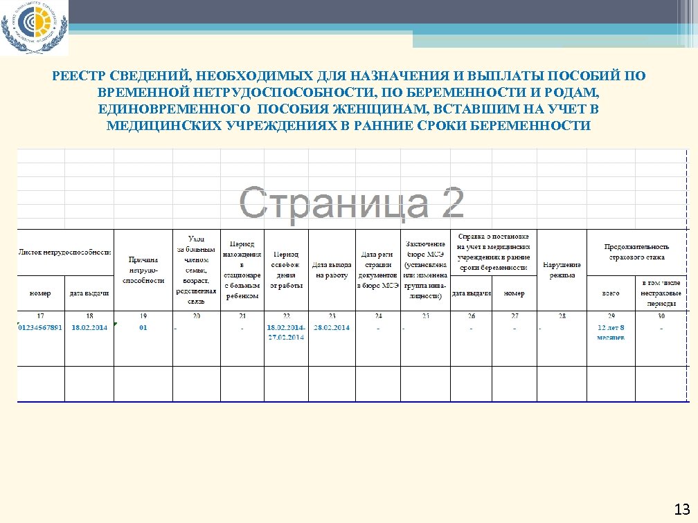 Реестр на выплату больничного листа образец в фсс