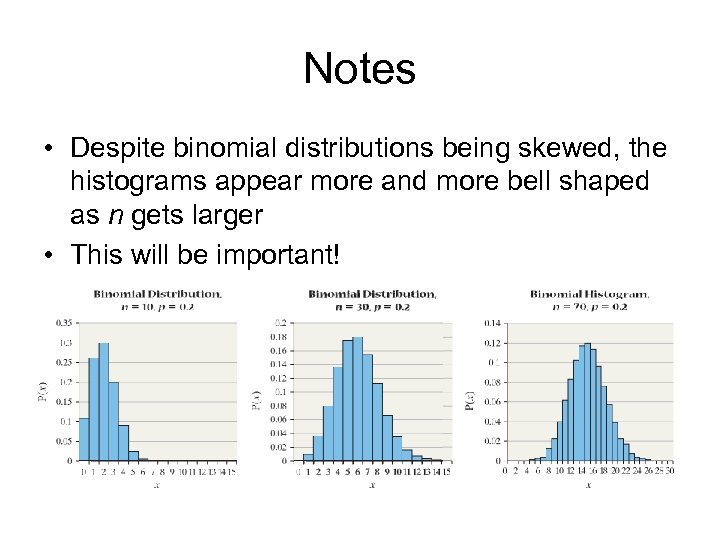 Notes • Despite binomial distributions being skewed, the histograms appear more and more bell