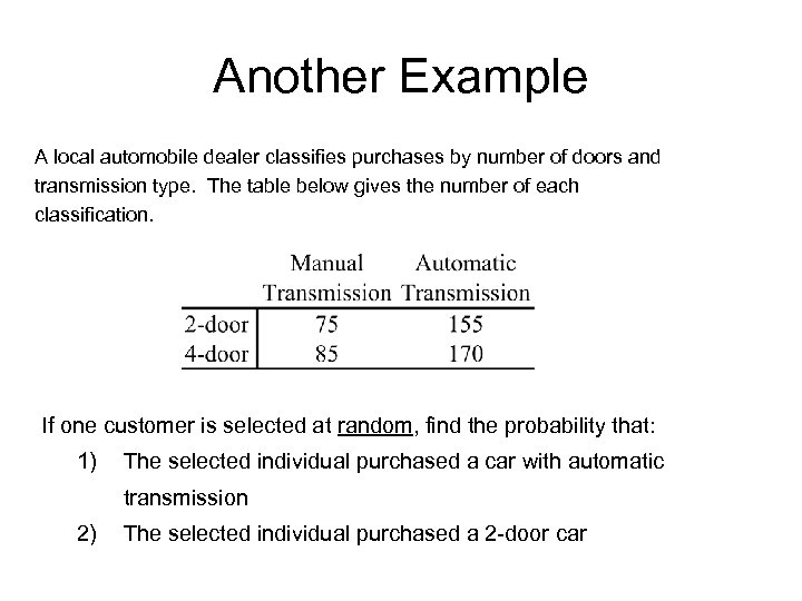 Another Example A local automobile dealer classifies purchases by number of doors and transmission