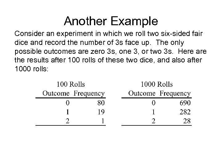 Another Example Consider an experiment in which we roll two six-sided fair dice and