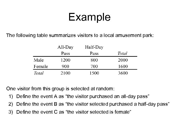 Example The following table summarizes visitors to a local amusement park: One visitor from