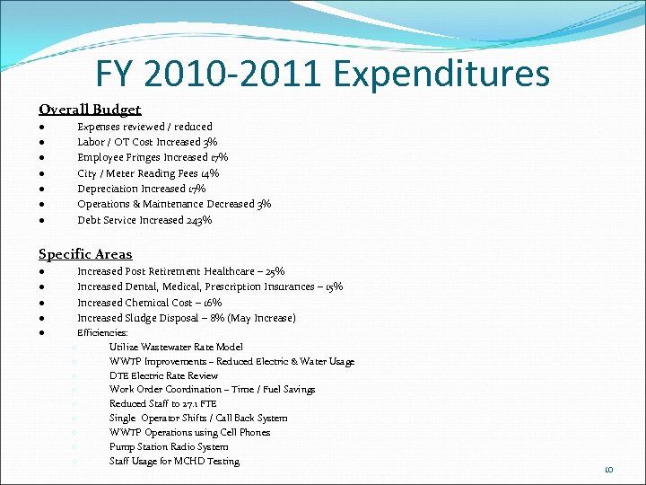 FY 2010 -2011 Expenditures Overall Budget l l l l Expenses reviewed / reduced