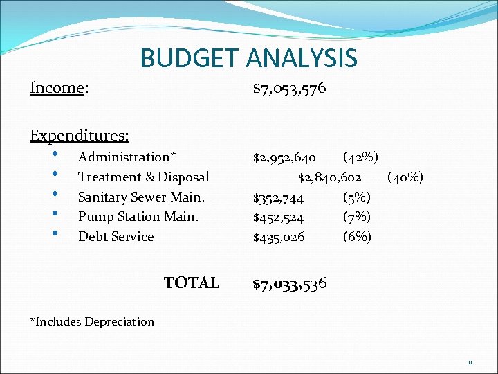 BUDGET ANALYSIS Income: $7, 053, 576 Expenditures: • • • Administration* Treatment & Disposal