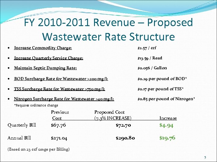 FY 2010 -2011 Revenue – Proposed Wastewater Rate Structure Increase Commodity Charge: $2. 57