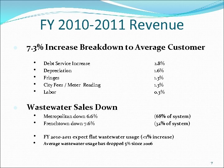 FY 2010 -2011 Revenue l 7. 3% Increase Breakdown to Average Customer • •
