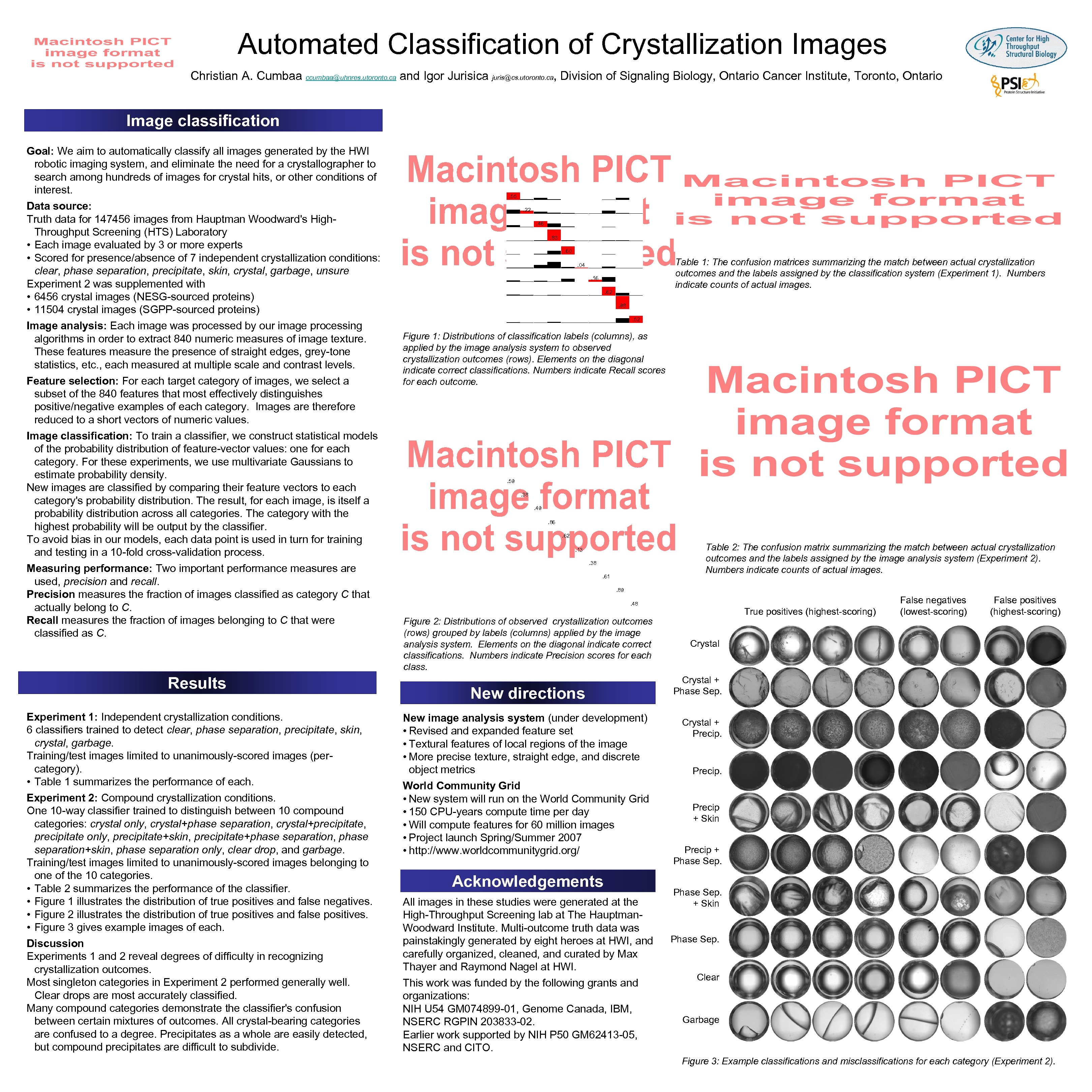 Automated Classification of Crystallization Images Christian A. Cumbaa ccumbaa@uhnres. utoronto. ca and Igor Jurisica