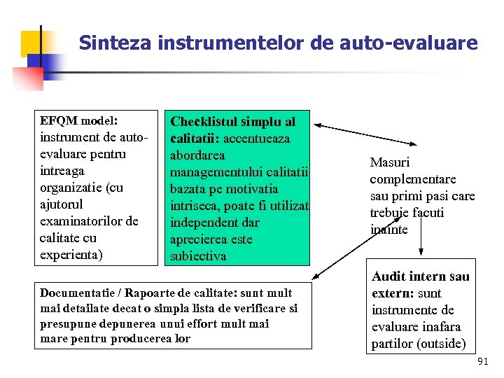Sinteza instrumentelor de auto-evaluare EFQM model: instrument de autoevaluare pentru intreaga organizatie (cu ajutorul
