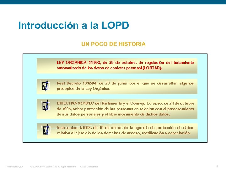 Introducción a la LOPD UN POCO DE HISTORIA LEY ORGÁNICA 5/1992, de 29 de