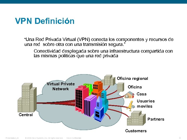 VPN Definición “Una Red Privada Virtual (VPN) conecta los componentes y recursos de una