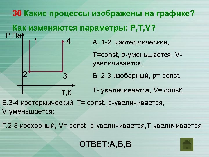 Виды процессов газа. Какие процессы изображены на графике. V const p уменьшается t. Определите какие процессы изображены на графике. Какие процессы изображены на графиках.