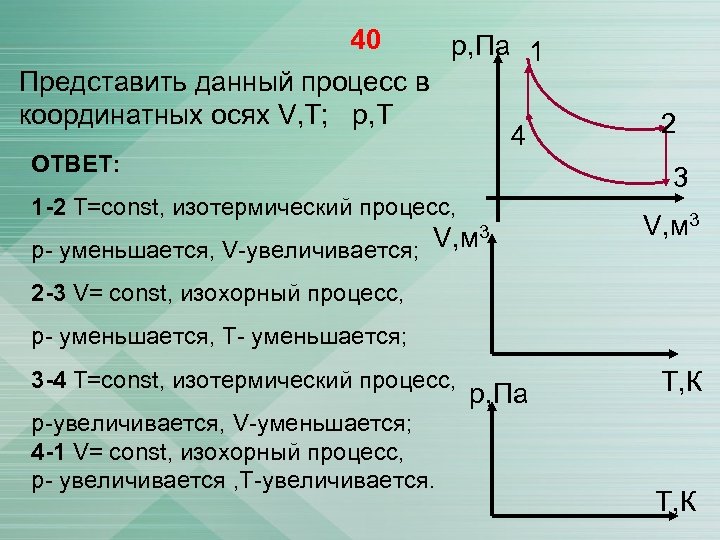 Процесс в координатах p v. T const p увеличивается v уменьшается. V const t увеличивается. P const v увеличивается. Представить данный процесс в координатах р т и р v.